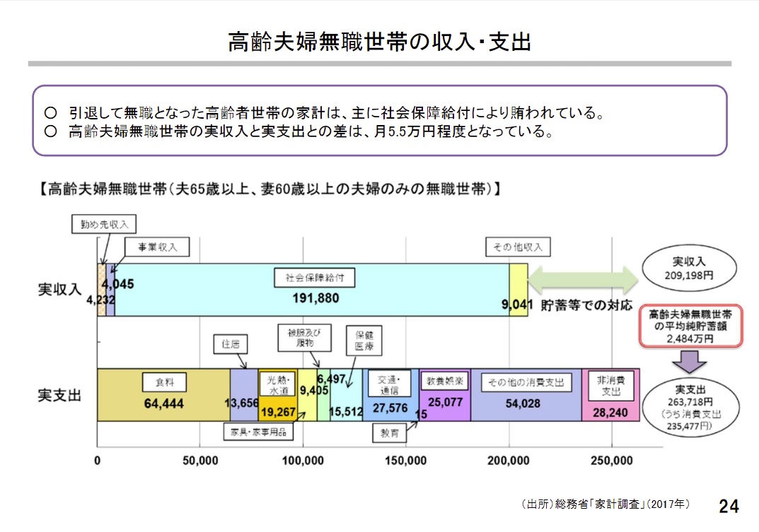 f:id:sim-naoki:20190612155214j:plain