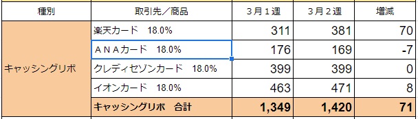 f:id:sim-naoki:20200316231730j:plain