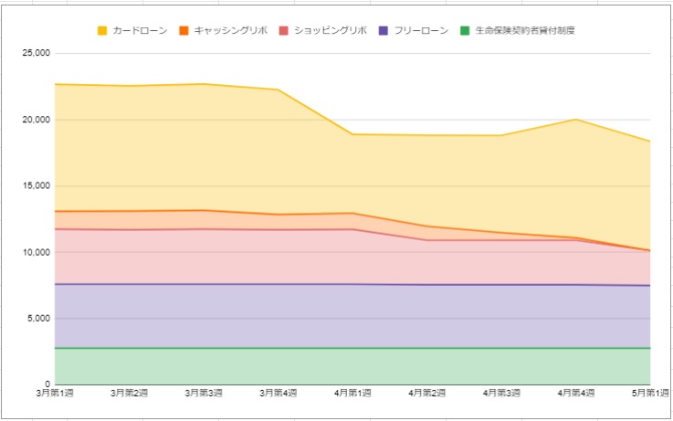 f:id:sim-naoki:20200507152016j:plain