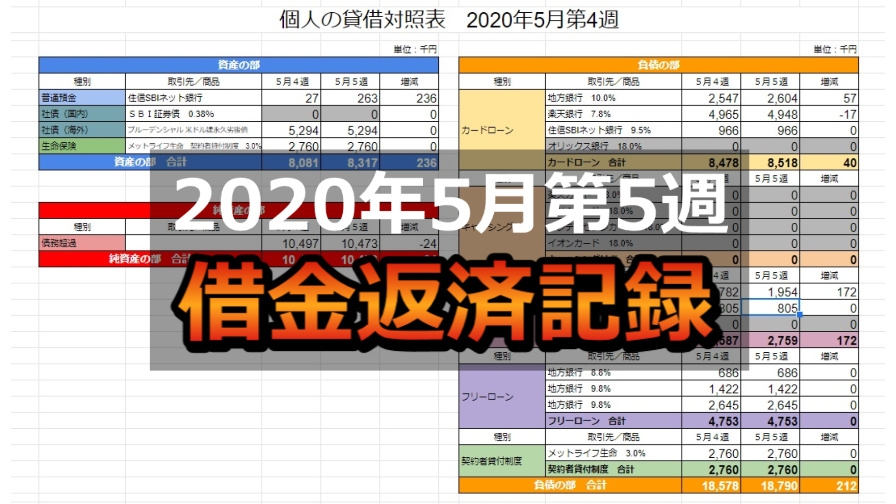 f:id:sim-naoki:20200601140930j:plain