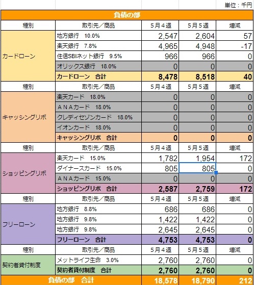 f:id:sim-naoki:20200601141047j:plain