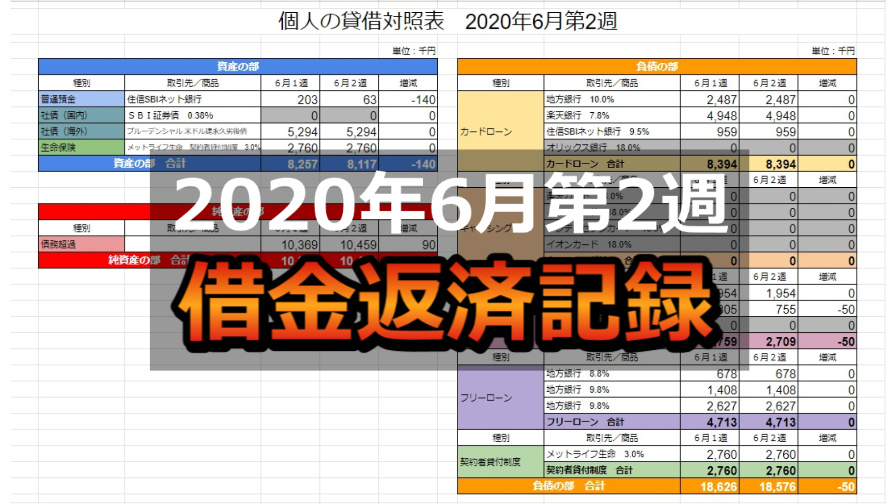 f:id:sim-naoki:20200612213027j:plain