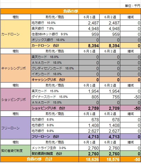 f:id:sim-naoki:20200612213042j:plain