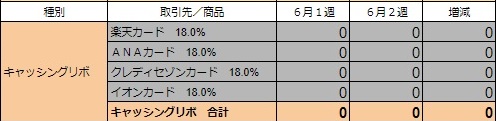 f:id:sim-naoki:20200612213105j:plain