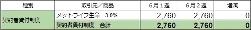 f:id:sim-naoki:20200612213127j:plain