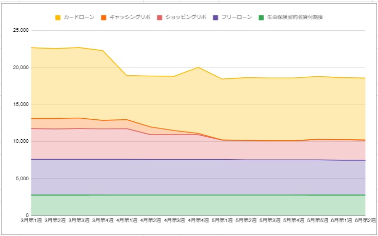 f:id:sim-naoki:20200612213134j:plain