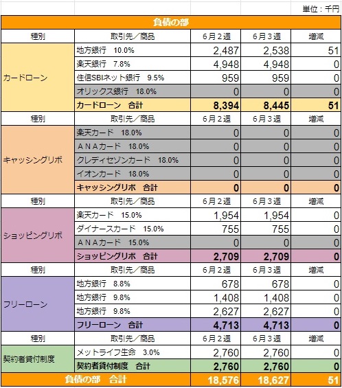 f:id:sim-naoki:20200619221641j:plain