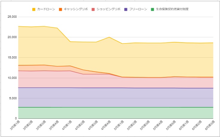 f:id:sim-naoki:20200619221701j:plain