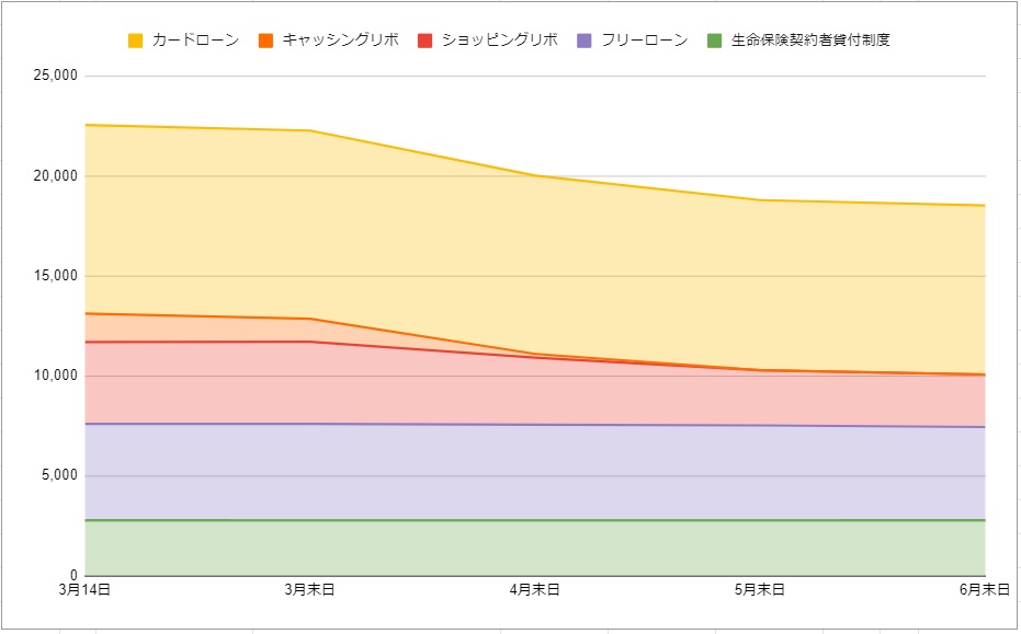 f:id:sim-naoki:20200704212858j:plain