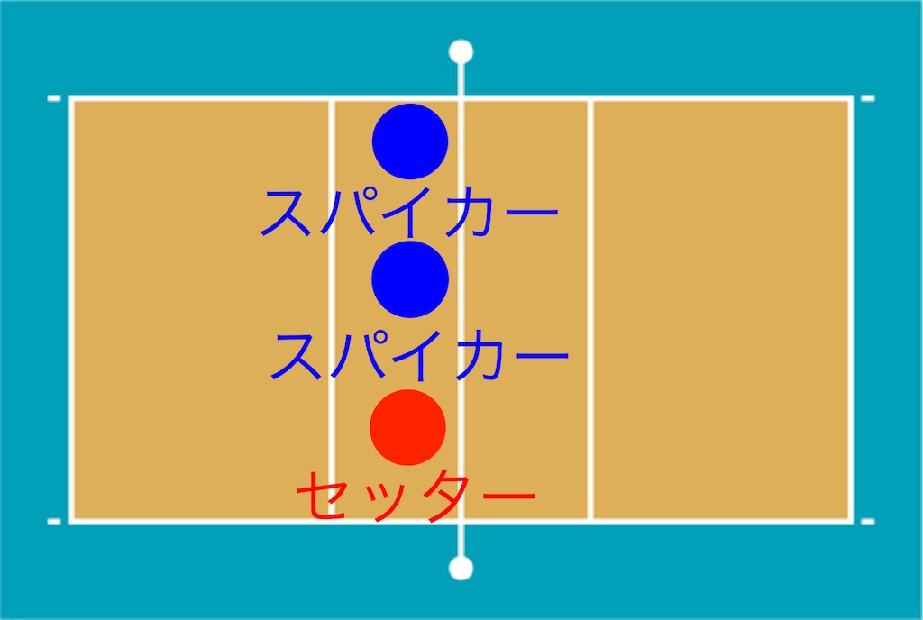 f:id:sima__blog:20210507164550j:image