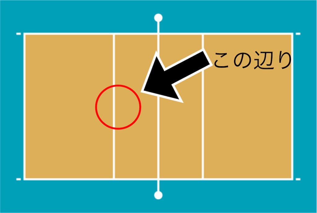 f:id:sima__blog:20210515205403j:image