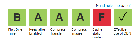 WebPageTest
