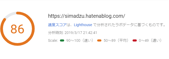 PageSpeed Insights パソコン