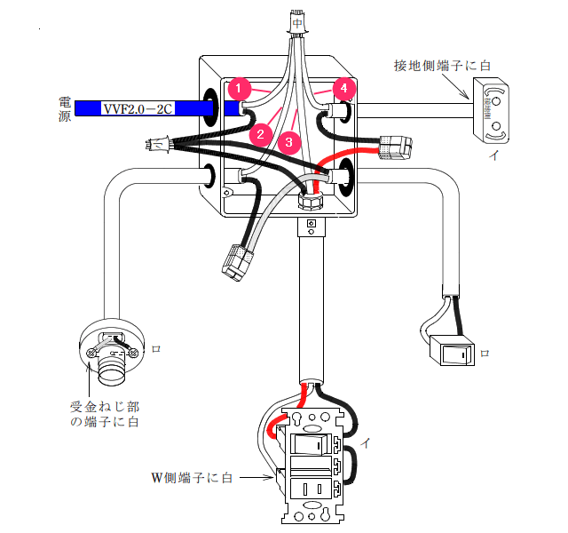 denkou11