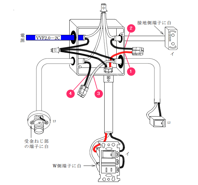 denkou11