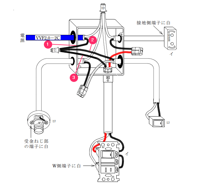 denkou11