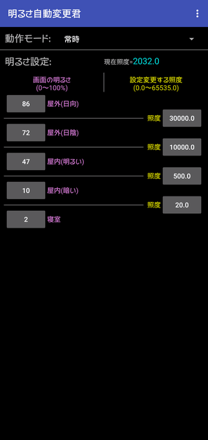 明るさ自動変更君1