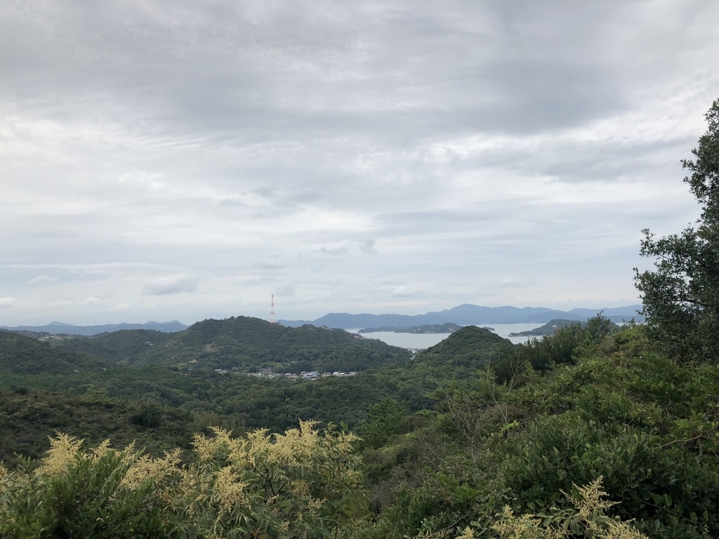 f:id:simameguri:20180915021106j:plain f:id:simameguri:20180915021106j:plain