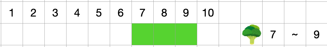 f:id:simanman:20210913161657p:plain:w400