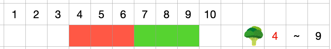 f:id:simanman:20210913193639p:plain:w400