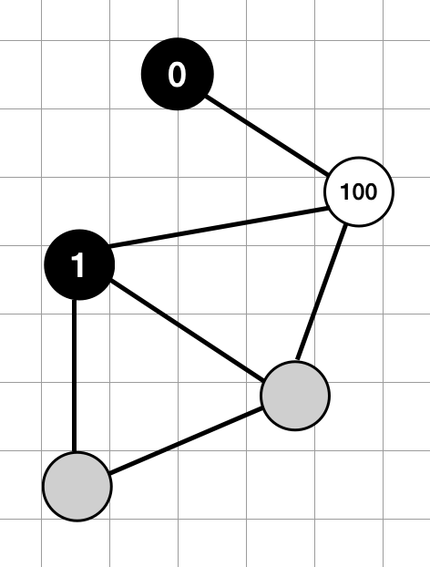 f:id:simanman:20211103120826p:plain:w240