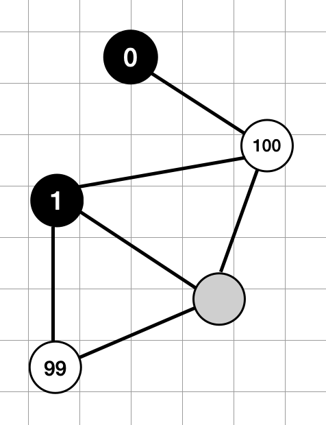 f:id:simanman:20211103120925p:plain:w240