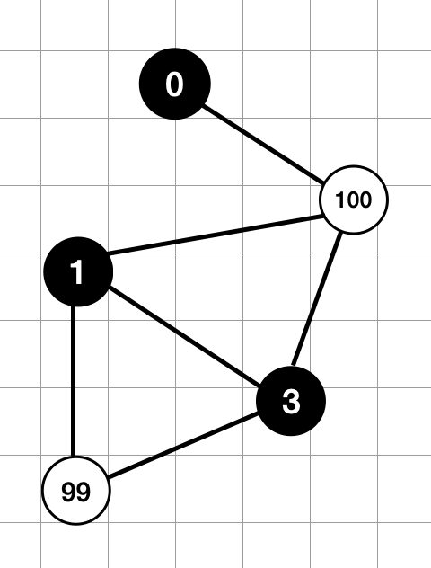 f:id:simanman:20211103121016p:plain:w240