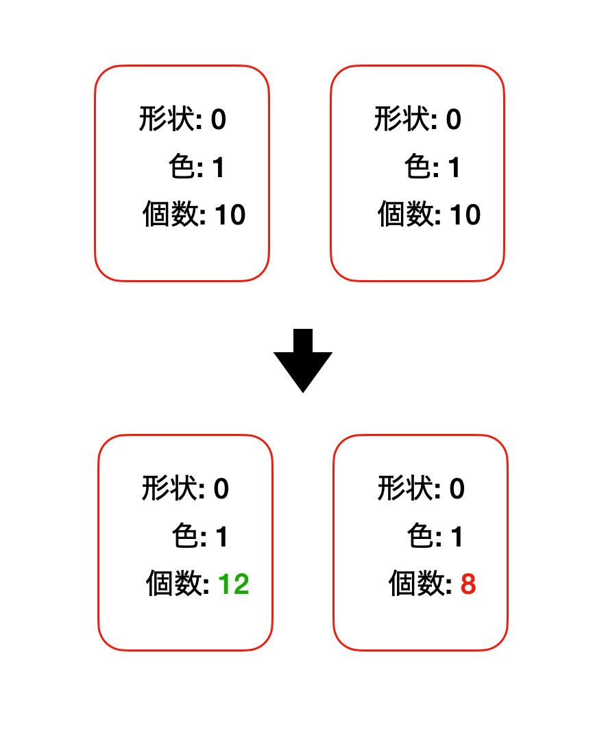 f:id:simanman:20220314041146p:plain:w480