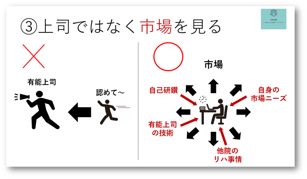 f:id:simapt:20190225233411p:plain