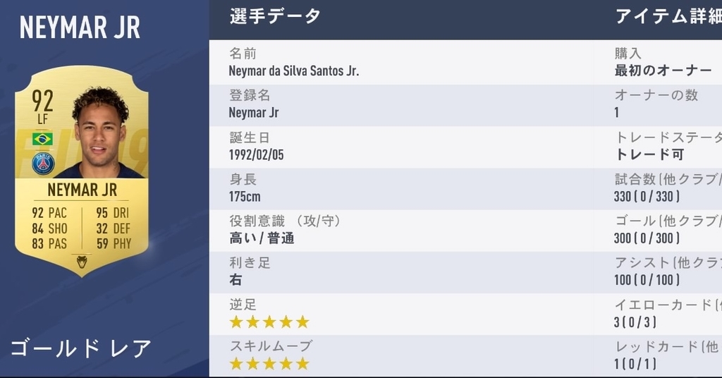 Fifa19 Ut 選手レビュー Vol 8 マテュイディ しましまゆべ Fifa専門ブログ Fifa19 Ut 選手レビュー Vol 8 マテュイディ しましまゆべ Fifa専門ブログ