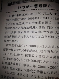 f:id:simayan:20120309072030j:image