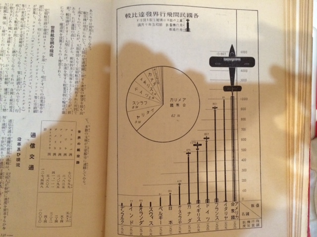 f:id:simayan:20150127052253j:image