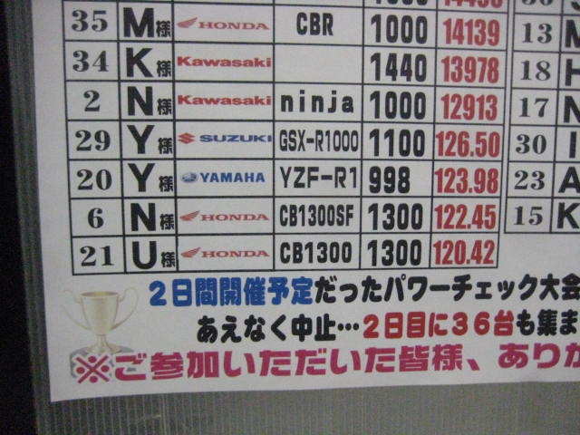 イメージ 13