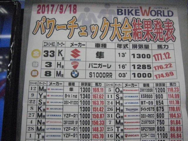 イメージ 3