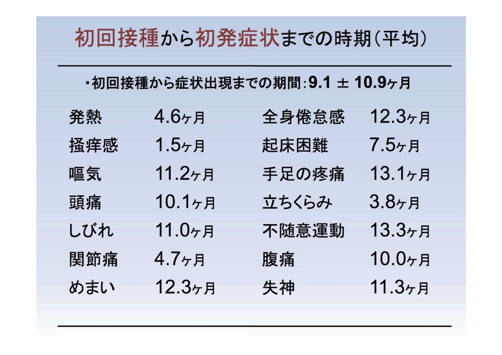 f:id:simbelmyn:20160318152636j:plain f:id:simbelmyn:20160318152636j:plain