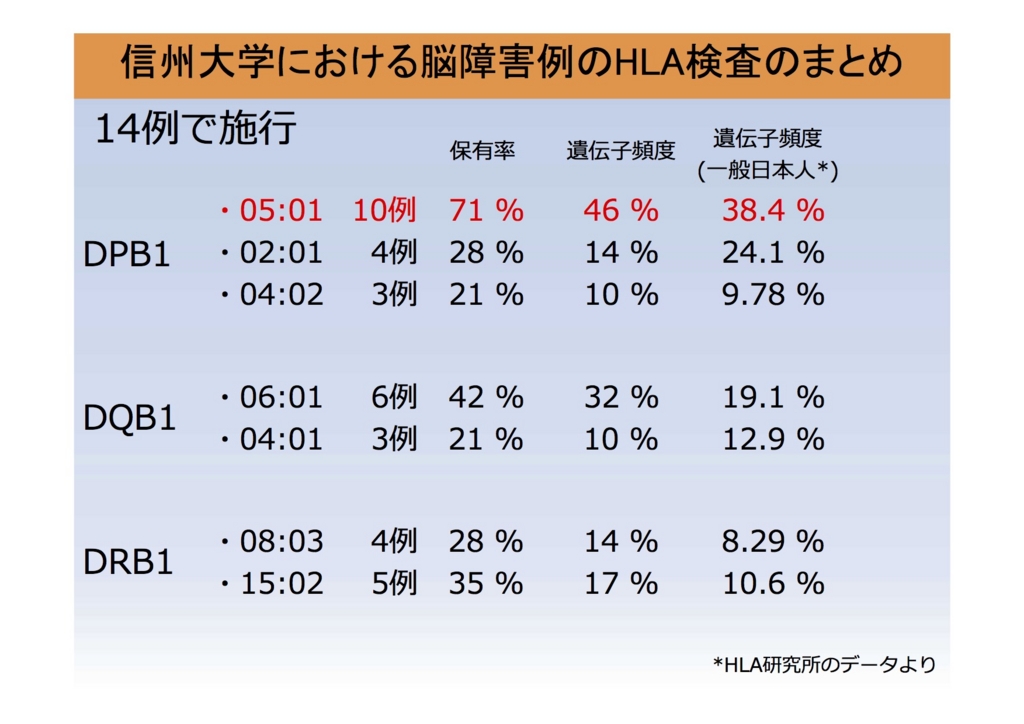 f:id:simbelmyn:20160318153359j:plain f:id:simbelmyn:20160318153359j:plain
