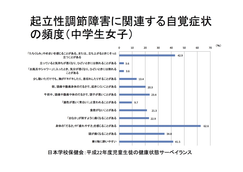 f:id:simbelmyn:20160318161540j:plain f:id:simbelmyn:20160318161540j:plain