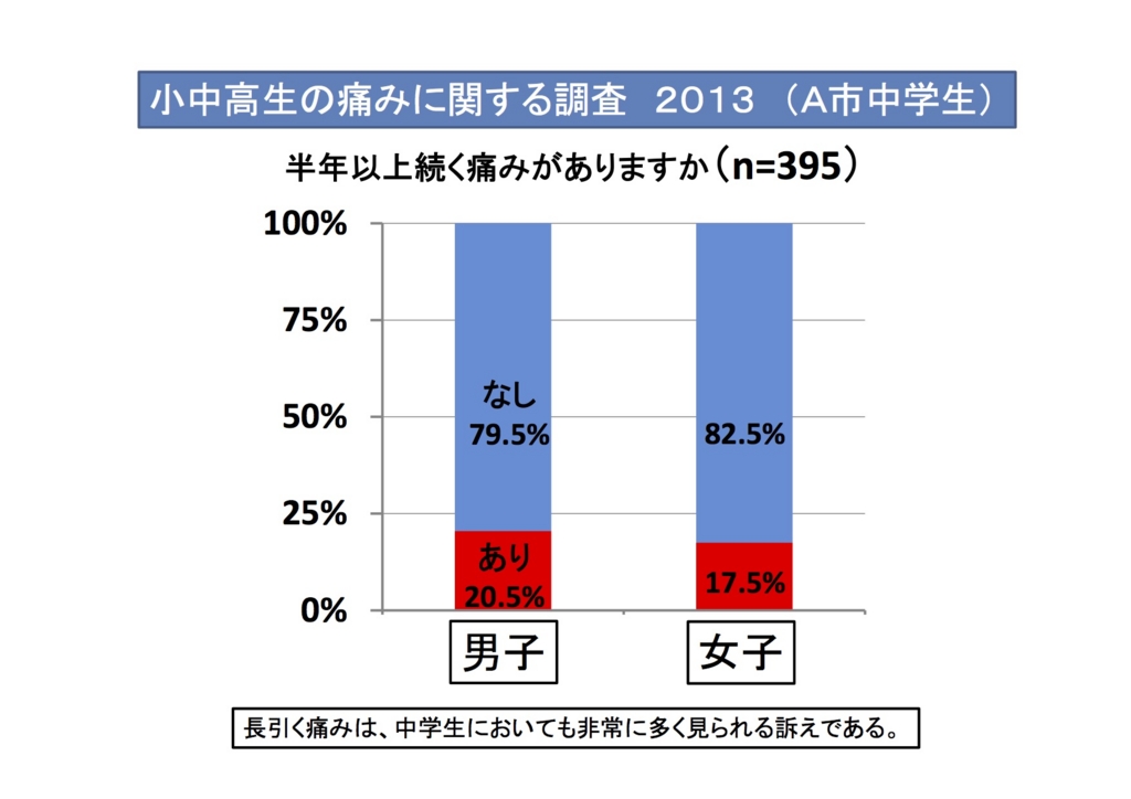 f:id:simbelmyn:20160318161550j:plain f:id:simbelmyn:20160318161550j:plain
