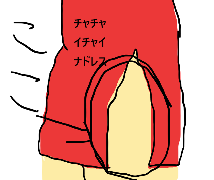 f:id:simity:20180812072439p:plain f:id:simity:20180812072439p:plain