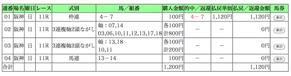 f:id:simmel20:20130409222705j:image f:id:simmel20:20130409222705j:image