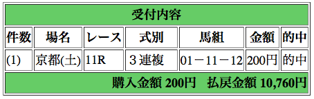 f:id:simmel20:20150523163921j:image