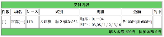f:id:simmel20:20150523163922j:image