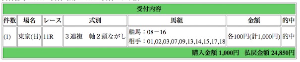 f:id:simmel20:20151101161809j:image