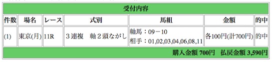 f:id:simmel20:20151123162828j:image