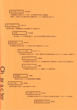 f:id:simmel20:20200127170943j:plain