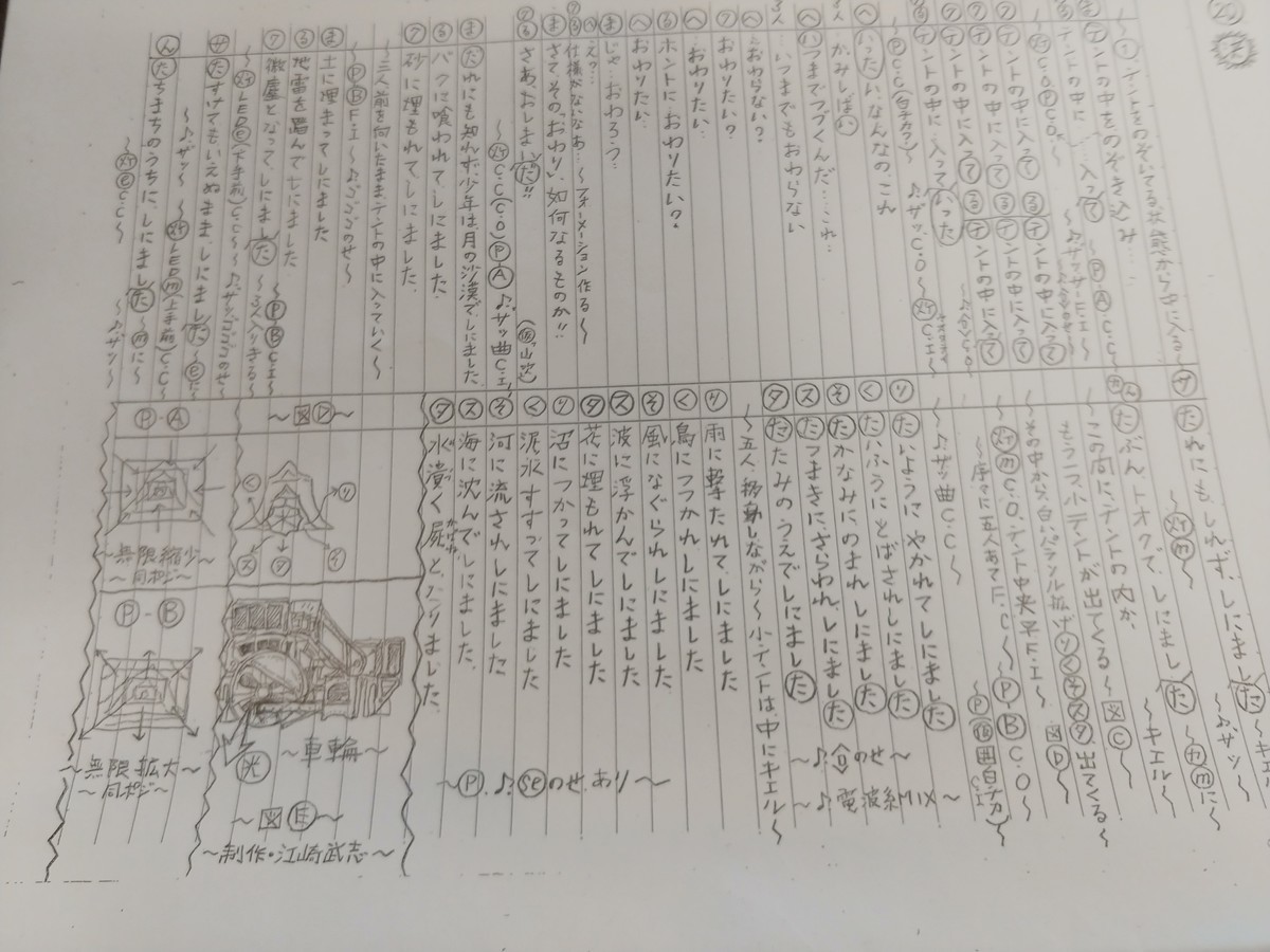 f:id:simokitazawa:20191216152109j:plain f:id:simokitazawa:20191216152109j:plain