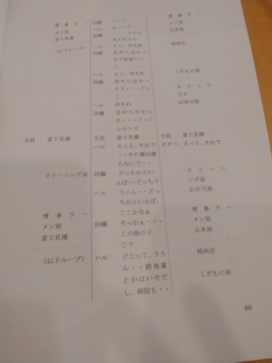 f:id:simokitazawa:20200210173509j:plain f:id:simokitazawa:20200210173509j:plain