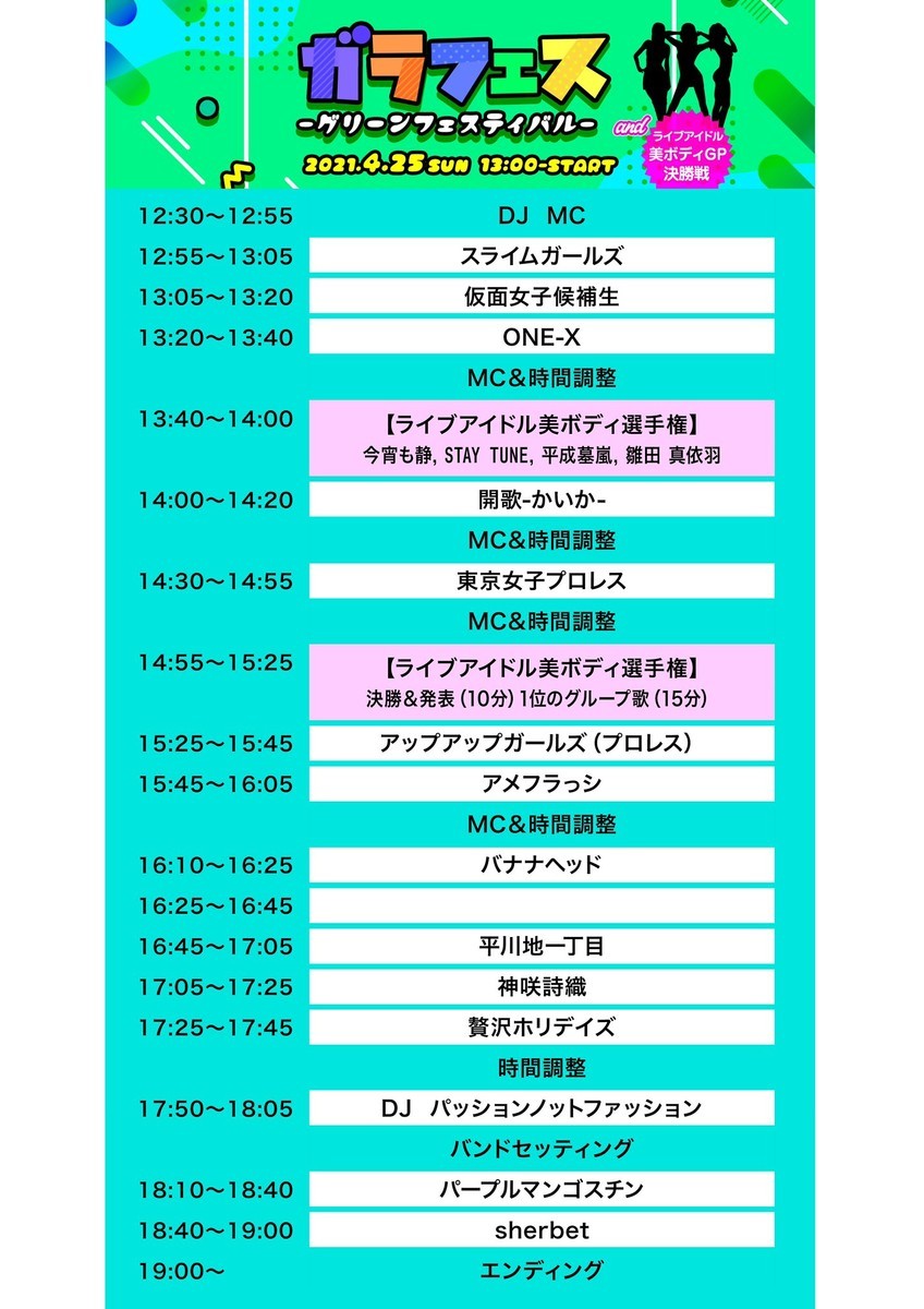 f:id:simokitazawa:20210420053445j:plain