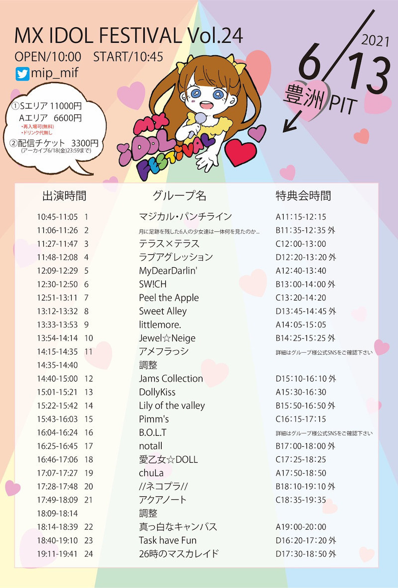 f:id:simokitazawa:20210610052355j:plain