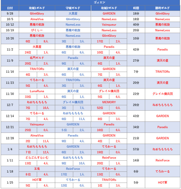 f:id:simon-raichi:20200125220956p:plain f:id:simon-raichi:20200125220956p:plain